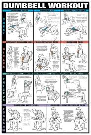 Pin On Work Out