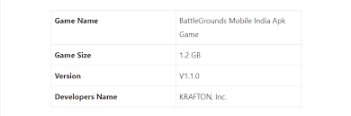 You can download the battlegrounds mobile india apk, ios & pc version from here and enjoy the latest battleground game into all of your devices. Battlegrounds Mobile India Aka Pubg Mobile India Download Link Appears Online But It Is Fake