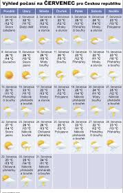 Radar počasí zobrazuje vývoj meteorologických jevů na mapě evropy v průběhu času. Cekaji Nas Znovu Tropy Vyhled Pocasi Na Cele Leto Kurzy Cz