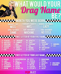 Check spelling or type a new query. Drag Name Generator What Should Your Drag Queen Name Be Popbuzz