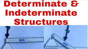 It has to satisfy the fundamental. Structural Analysis Determinate And Indeterminate Structure Youtube