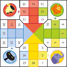 Eva Barcelo Marques Evacreando Jugando Al Parchis Con Peques Juegos Matematicos Infantil Juegos De Mesa Para Ninos Juegos De Matematicas