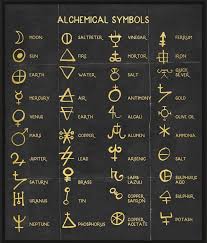 Like And Save Order Your Magick Sigil Link In Bio Alchemy Symbols Alchemic Symbols Magick Symbols