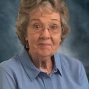 Search Dorothy Sharp Obituaries and Funeral Services