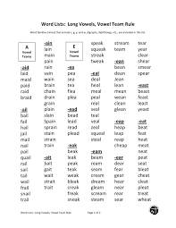 There is a picture with each word to make it easier for. Word Lists Long Vowels Vowel Team Rule A E Vowel Team Words Phonics Words Teaching Vowels