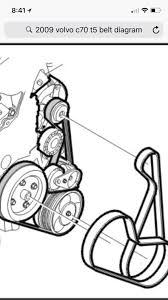 Shop from the world's largest selection and best deals for car engines & engine parts for 1998 volvo v90. Volvo S40 Belt Diagram Wiring Diagram Beg Content A Beg Content A Fugadalbenessere It