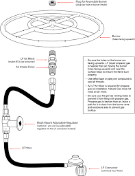 Know your fire pit size. Typical Lp Burner Configuration Celestial Fire Glass Support