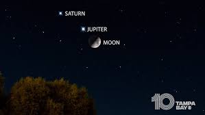The biggest planet in our solar system, jupiter also has a large presence in pop culture, including many movies, tv shows, video games, and comics. How To See Saturn Jupiter The Moon Together In The Night Sky Wtsp Com