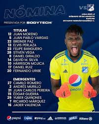 This is an overview of the record of the club against other opponents. Vdtw3xofg2nvfm