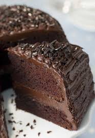 Trends Beauty Astro Schlankheit Tests Quiz Kuchen Kuchen Und Torten Lecker Backen