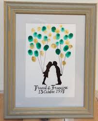 En effet, il s'agit des principaux pays producteurs d'émeraudes dans le monde : 40 Ans De Mariage Noces D Emeraude Anniversaire De Mariage Ballon Emeraude Noce D Emeraude Anniversaire De Mariage Mariage Dessin