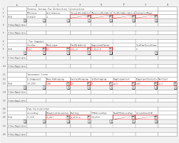 The prevailing wage rate schedules developed by the u.s. Example Sheet Of Payroll Spreadsheet Download Scientific Diagram