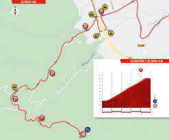 Enjoy exploring the nicest cycling locations in spain with rouvy, the indoor cycling reality app. 5xvziz3wwmly7m