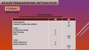 Apa yang ada dalam penyata untung rugi : Modul 13 Perakaunan Untuk Perkongsian Perkongsian Definisi Satu