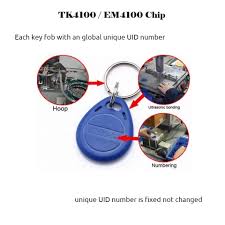 Call us toll free at 888.341.5000; Keyless Access Systems 9941 Tk4100 Em4100 Rfid Label Rfid Tag Security Bank Attendance Machine Key Fob Rfid Cards Rfid Badges