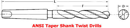 taper shank twist drill sizes