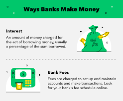 When you make a credit card purchase, your money remains in your checking account until you second, when you consistently pay with a credit card you don't have to watch your bank account. How Do Banks Make Money