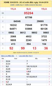 Dự đoán xsmb thần tài. Kqxs Miá»n Báº¯c Ngay Nay NÄƒm XÆ°a Káº¿t Quáº£ Xsmb 10 04 2019