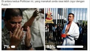 Skandal cikgu melayu berjubah bertudung litup (full vid) malaysia. Scandal Azmin Ali Full Pornhub Video Sex Azmin Ali Mylucah Dlya Podtverzhdeniya Chto Vy Starshe 18 Ti Pozhalujsta Avtorizirujtes Cherez Vk With Azmin And Anwar At Each Other S Throats It S