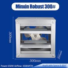 Usually people open the garage about a foot for ventilation. 300mm 12 Small Window Exhaust Fan For Stores Garages Workshops Minxin Industrial