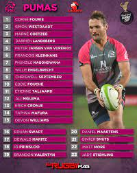 Jun 24, 2021 · it's a blockbuster to begin afl round 15 as the brisbane lions and geelong cats do battle at the gabba. Team Hub Currie Cup Round 1 Pumas Vs Lions Griquas Vs Sharks Bulls Vs Wp