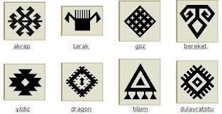 Geleneksel Hali Motifleri Insan Ile Ilgili Gorsel Sonucu Kilims Desenler Kilim