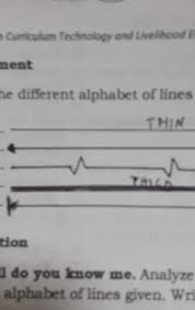 I don't have any friends here and dad is mad because we were fighting and i'm hiding in m. Learning Task 3 Engagementdirections Draw The Different Alphabet Of Lines And Symbols Of The Brainly Ph
