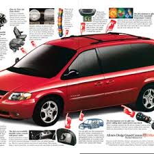 Image result for Inferno Red 2000 Caravan