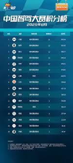 全新 岚图知音 重磅发布 性能 卓越