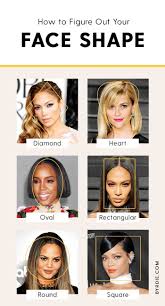 How To Figure Out Your Face Shape Once And For All Haircut For Face Shape Face Shape Hairstyles Oval Face Hairstyles