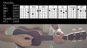 Riptide is the draw of a seductive scene and the intersection of danger and beauty. Vance Joy Riptide Easy Ukulele Tutorial With Chords Lyrics Youtube