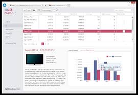 It describes each job according to skill type, group and level. Asp Net Gridview Data Grid For Web Forms Mvc Devexpress