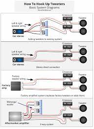 This diagram has been simplified, and only the positive (+) lead is shown, but you get the idea. 15 Stunning Crossover Wiring Diagram Car Audio Design Ideas Bacamajalah Car Audio Systems Diy Car Audio Custom Car Audio