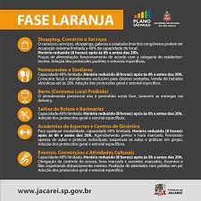 Plano de saúde, confira todos os planos e convênio com desconto. Governo Do Estado Anuncia Que Jacarei Retorna A Fase Laranja Do Plano Sao Paulo Vale News 2 0