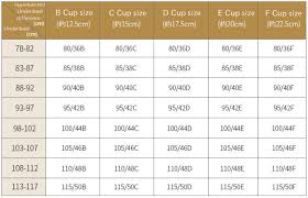 Womens Day Deals Save 38 On These Full Cup Bras Thats
