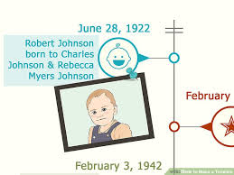 How To Make A Timeline 13 Steps With Pictures Wikihow