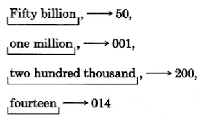 We did not find results for: Reading And Writing Whole Numbers Fundamentals Of Mathematics Openstax Cnx