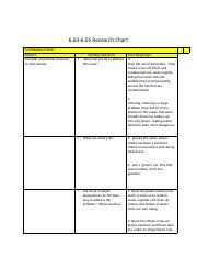 6 03 6 05econlit 6 036 05researchchart 6 03researchchart