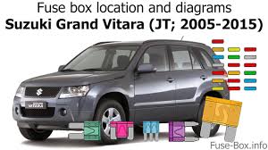 Asked by jojo jun 04, 2014 at 06:08 am about the 2007 suzuki liana. Fuse Box Location And Diagrams Suzuki Grand Vitara Jt 2005 2015 Youtube
