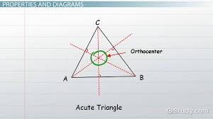 Worksheets are gina wilson all things algebra similar triangles, study guide special right triangles answers, gina wilson triangle sum theorem pdf epub ebook, find the missing side leave your answers as, classifying triangles date period. Orthocenter In Geometry Definition Properties Video Lesson Transcript Study Com