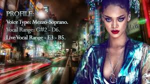 Vocal Pop Extensao Vocal Rihanna G 2 D6 Facebook