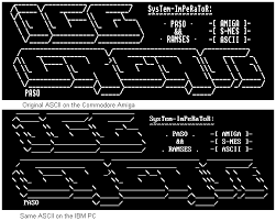 A Brief History Of Emojis Emoticons And Ascii Art Ascii Art Ascii Ascii Graphics