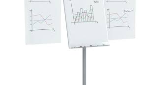 Flip Chart Paper Office Depot Estrategicoscta Co