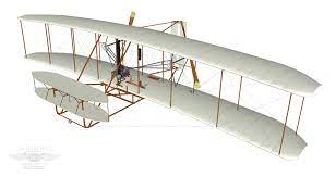 Wright Plans & Blueprints
