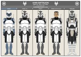 Star wars 104th battalion wolf pack clone troopers ultimate gift set! Clone Battalions For Legion 104th Aka The Wolf Pack Page 2 Ontabletop Home Of Beasts Of War