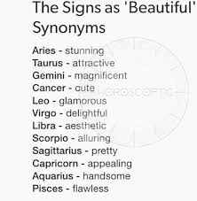 Birth Signs And Months Zodiac Signs Month Gemini Quotes Virgo Star Sign Zodiac Signs Months