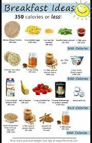 Breakfast Ideas 350 Calories Or Less Eat Breakfast Low Calorie Breakfast Healthy
