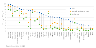 Since the mid 1990s, international students have been coming to malaysia to. Https Unstats Un Org Unsd Statcom 51st Session Documents Bg Item3j Recommendation E Pdf