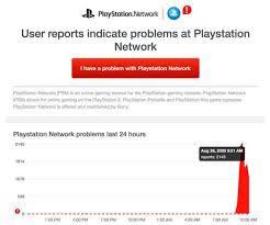 Find out what is going on. Psn Down Ps4 Server Status Latest Playstation Network Maintenance Error Hits Gaming Entertainment Express Co Uk