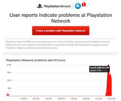 Playstation network (psn) allows for online gaming on the playstation 3 and 4 (ps3, ps4), playstation portable and playstation vita game consoles. Psn Down Ps4 Server Status Latest Playstation Network Maintenance Error Hits Gaming Entertainment Express Co Uk